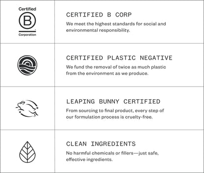 Essential Face Wipes